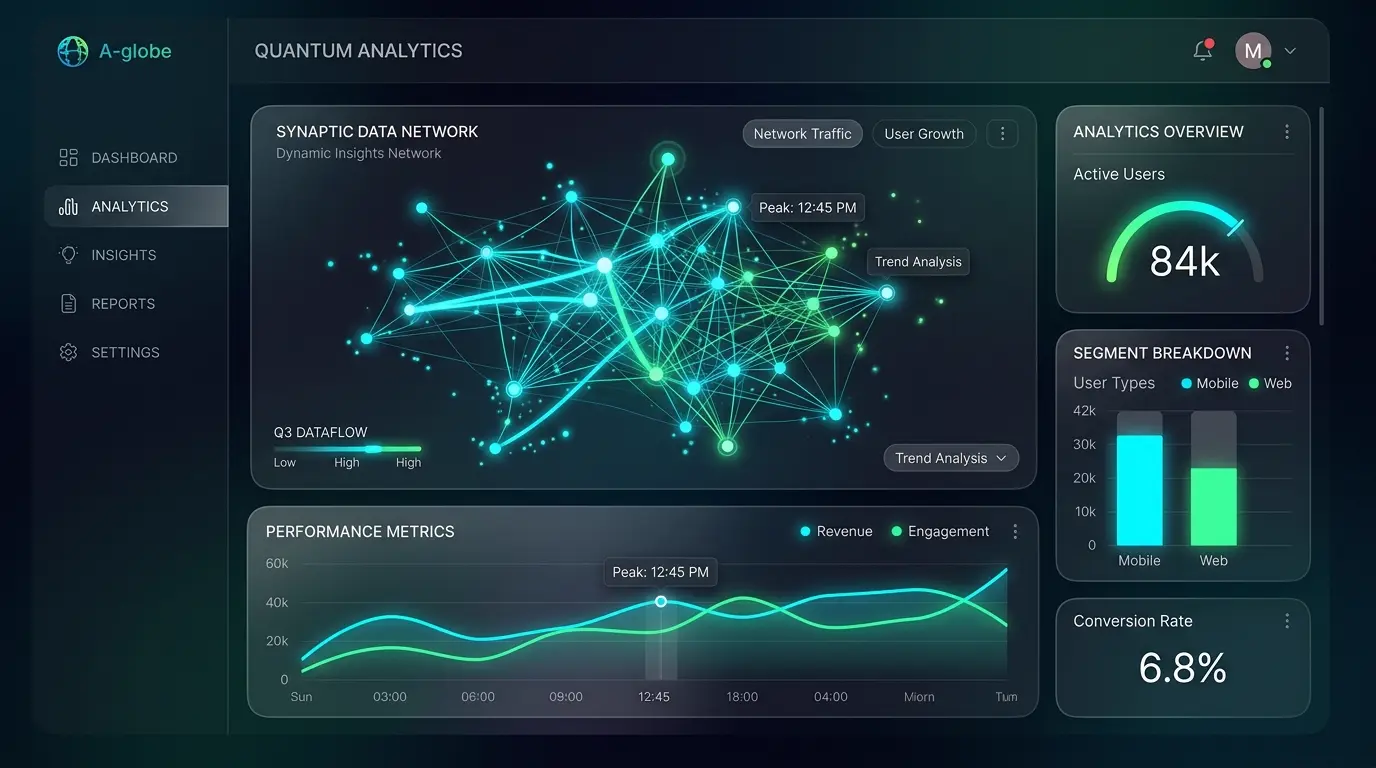 Decision data visual for dashboards and analytics